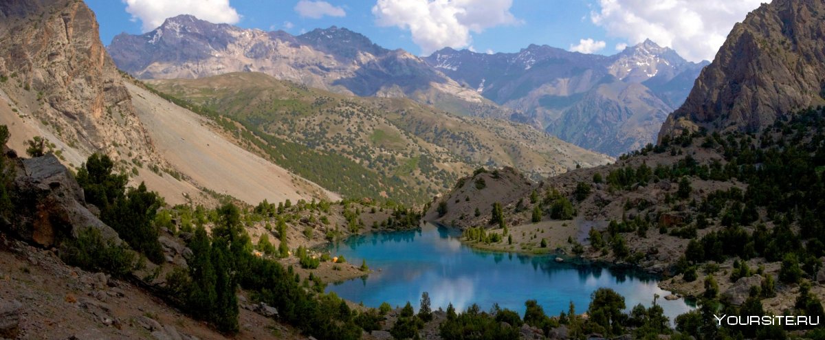 Природные ресурсы Таджикистана