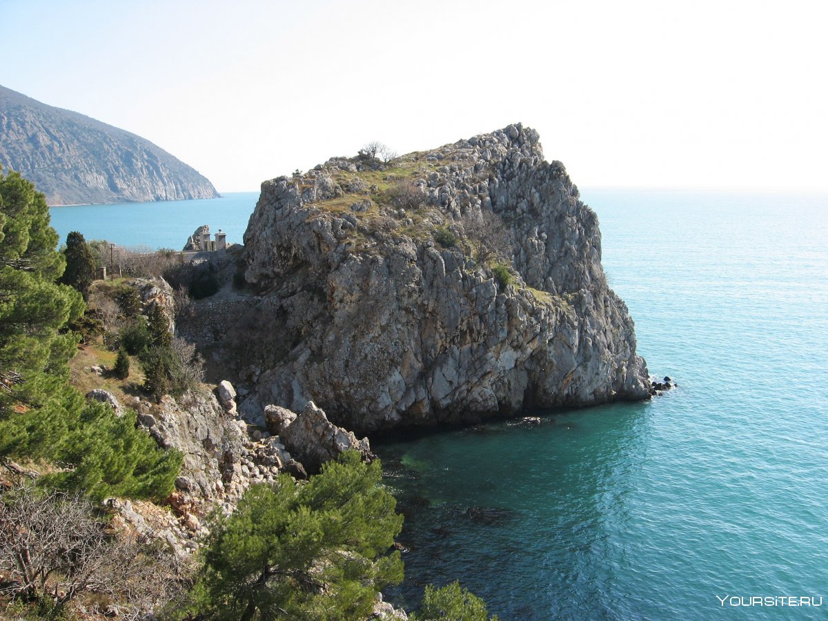 Гурзуф Крым пляжи