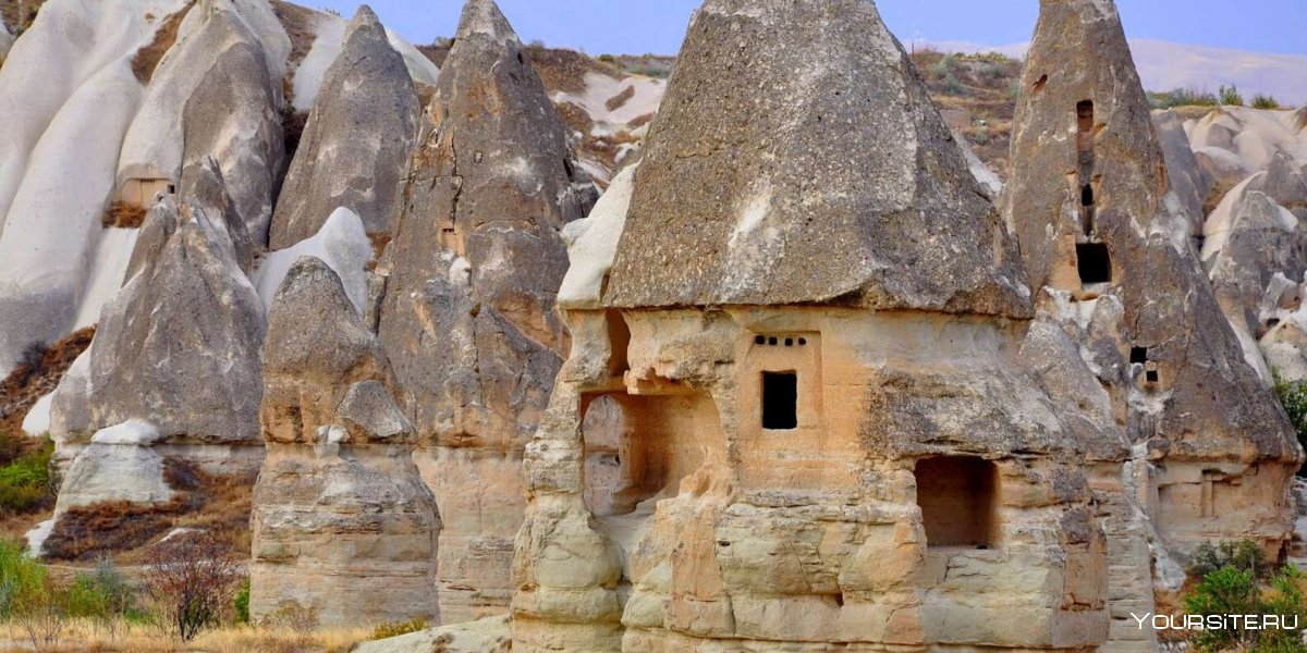 Cappadocia on the Map