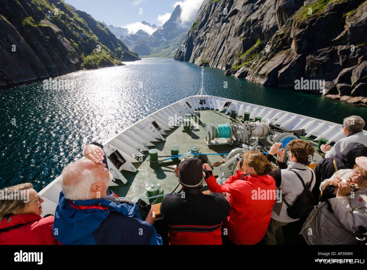 Фьорд широкая панорама