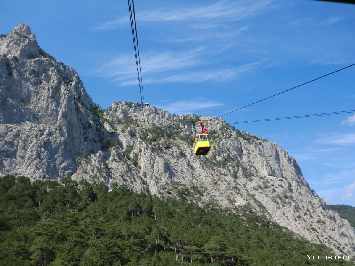 Гора АЙПЕТРИ В Крыму