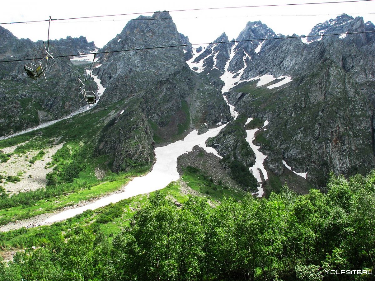 Портал Северного Кавказа фото