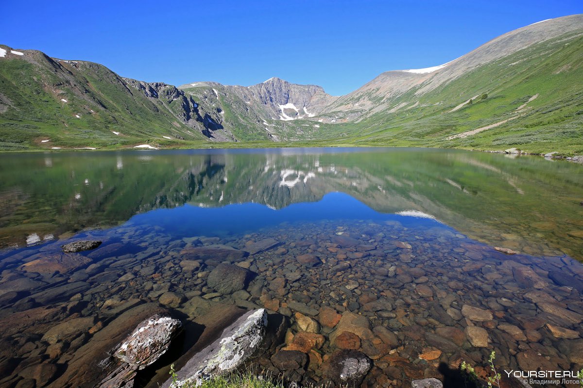 Форелевое озеро Алтай