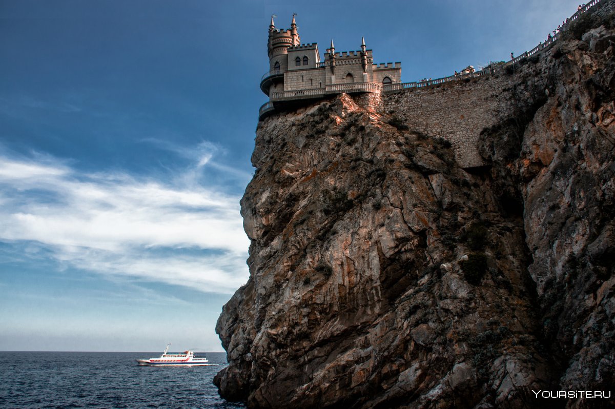 Панорама Ласточкино гнездо Крым