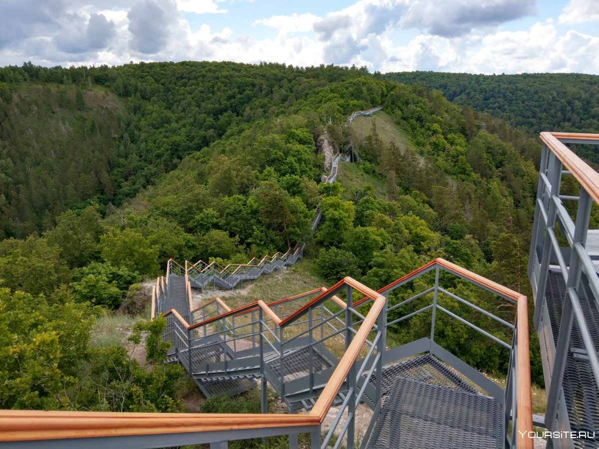 Самарская лука Жигулевские горы