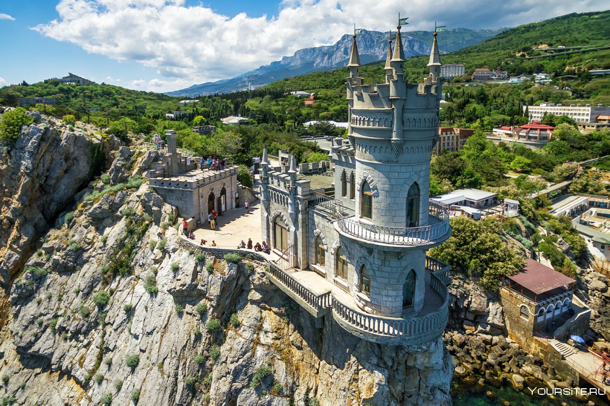 Замок Ласточкино гнездо в Крыму планировка