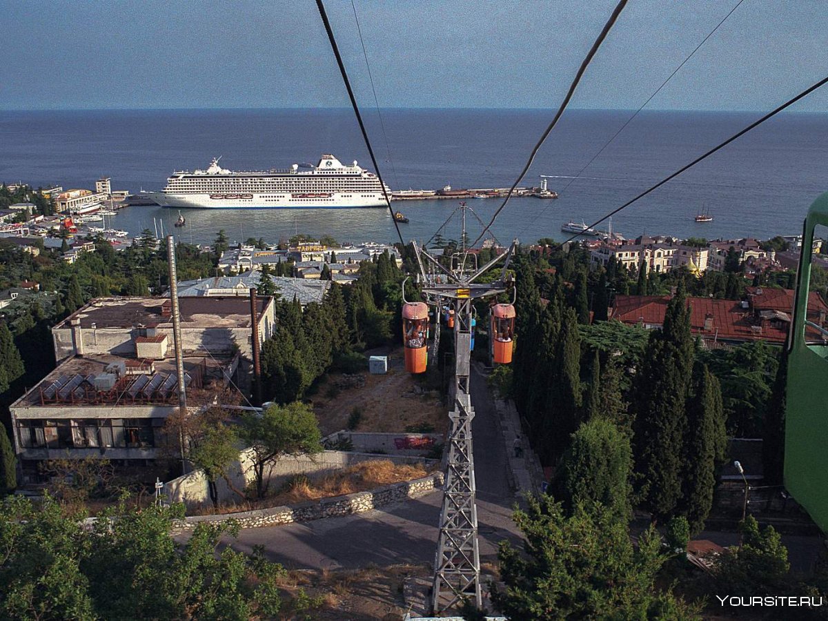 Канатная дорога Cable car