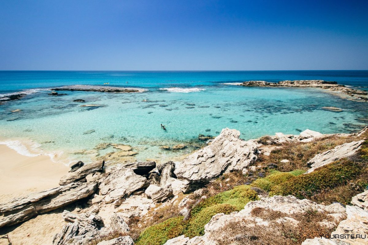 Никосия Кипр пляжи