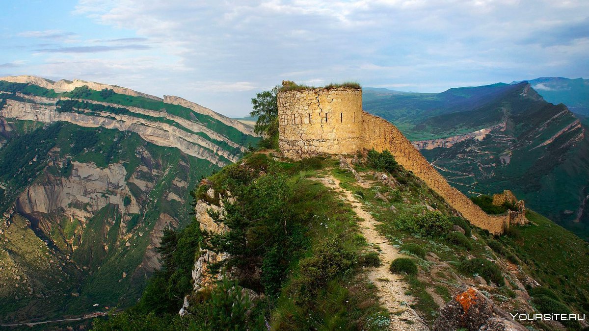 Гамсутль Кизляр расстояние