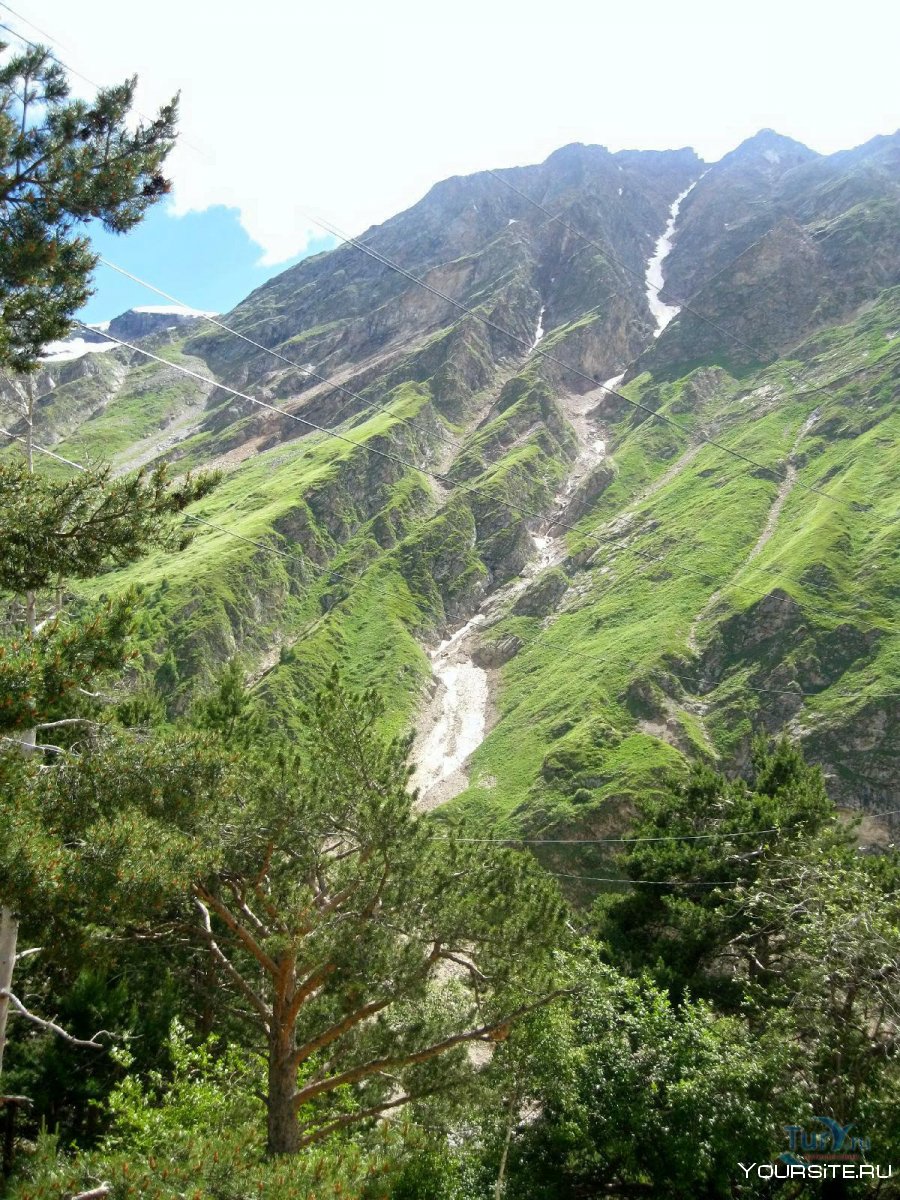 Ущелье Башиль Кабардино-Балкария