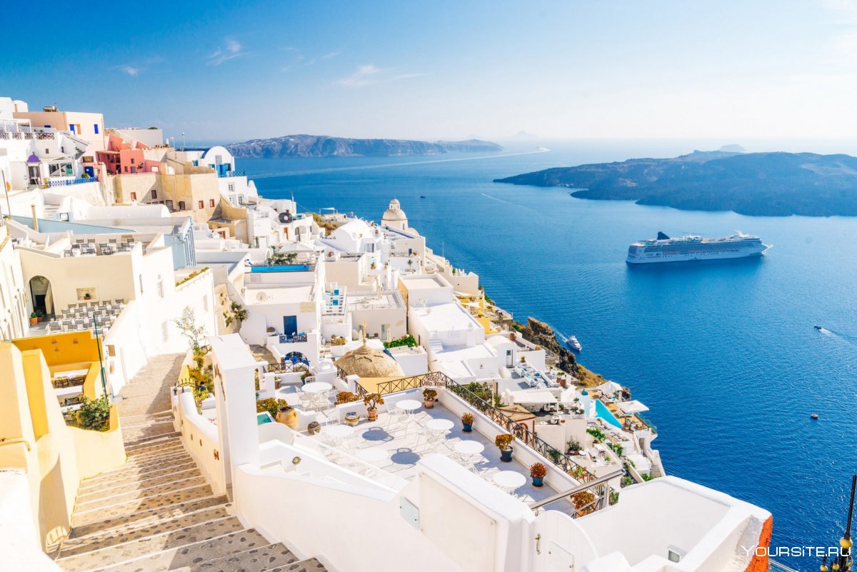 Лучшие острова Греции (рейтинг туристов)