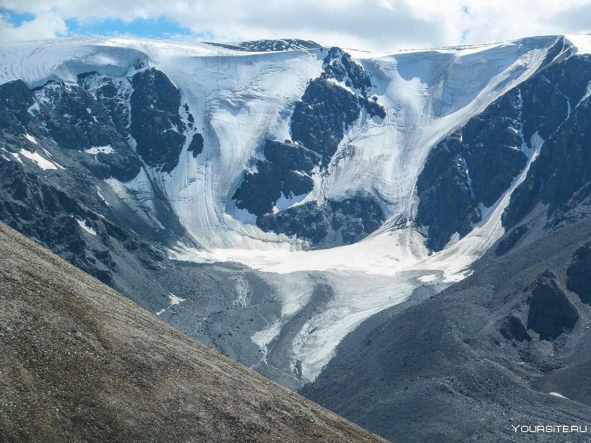 Ледники Туркестанского хребта