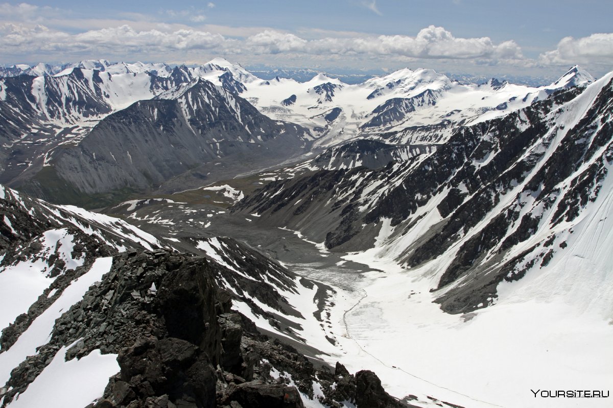 Ледники Северо-Чуйского хребта