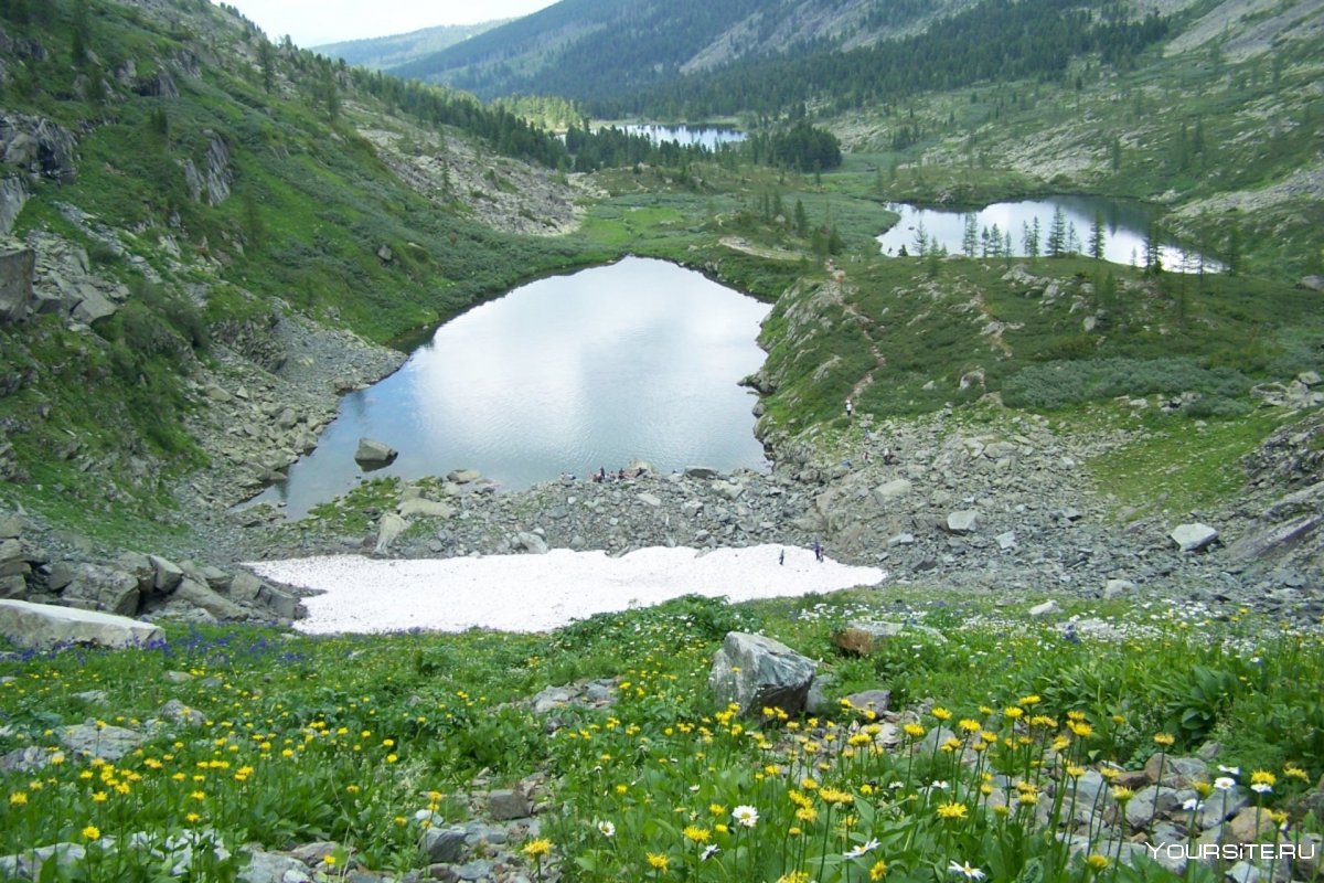 Киргизия Каракольское ущелье летом