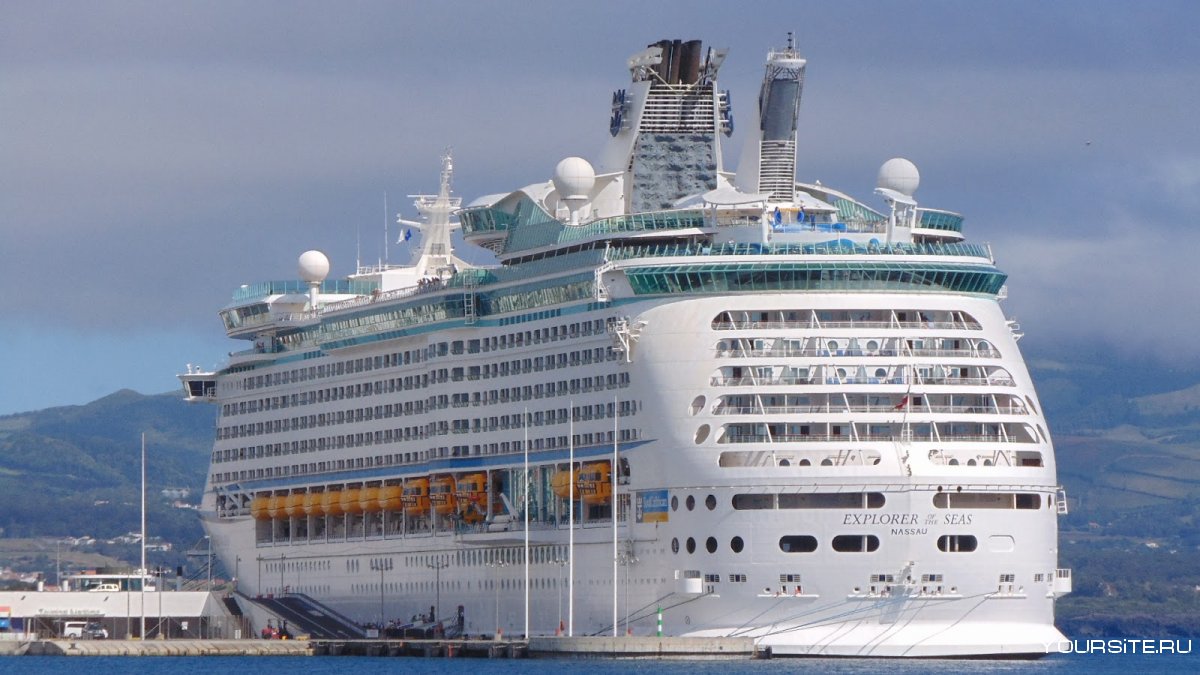 Royal Caribbean Cruises Ltd