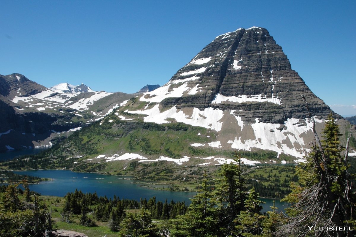 Glacier National Park renewable resources