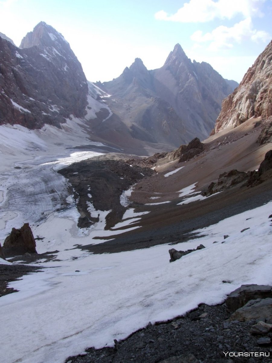 Ледник у перевала Чухчур