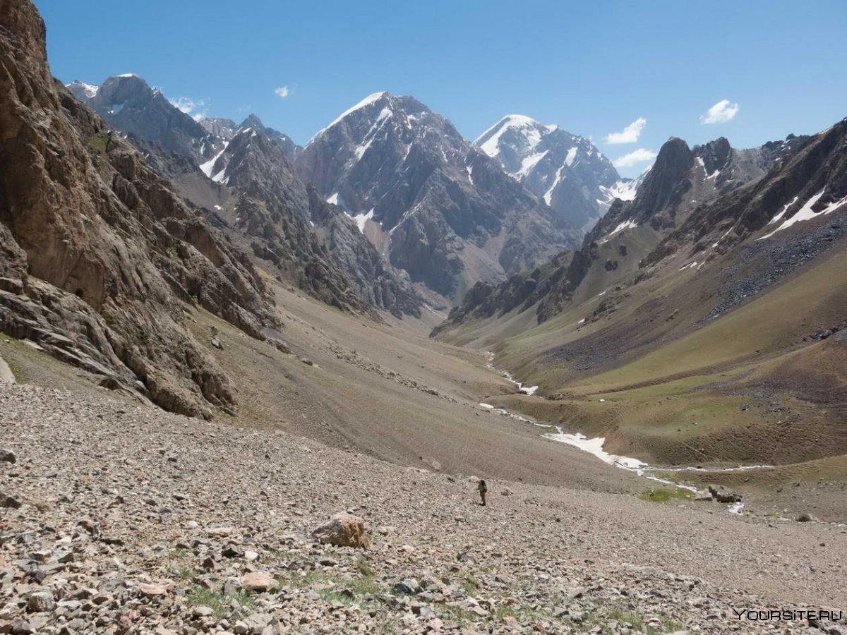 Киргизия учкошконская Геологическая Экспедиция