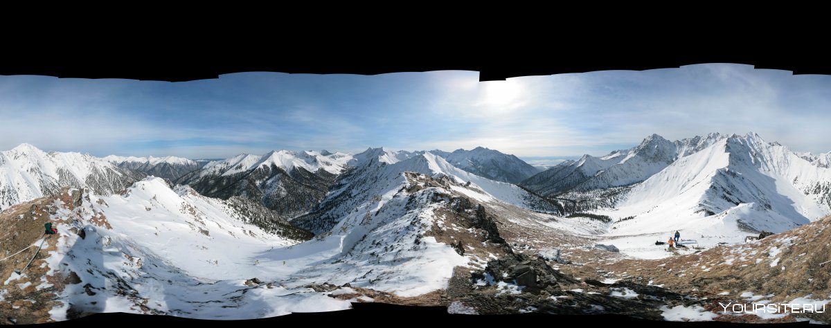 Круговая панорама горы