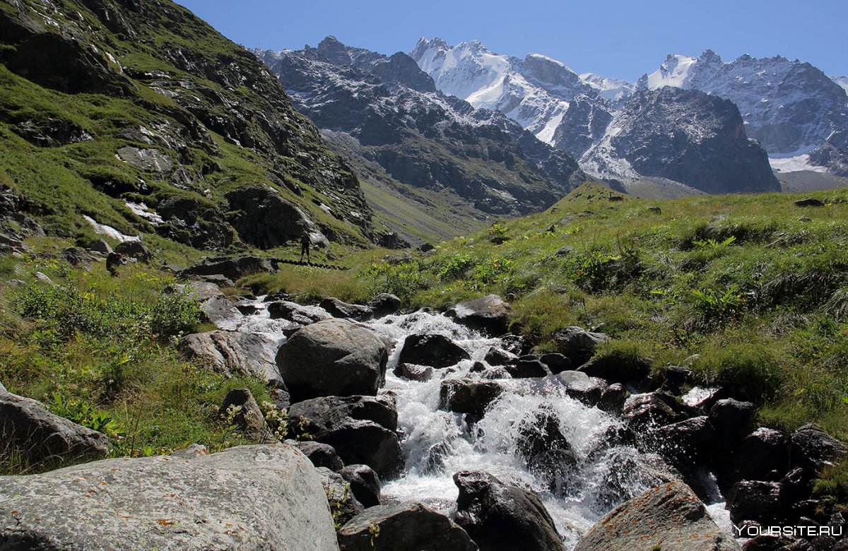 Скалы ущелье Кавказ