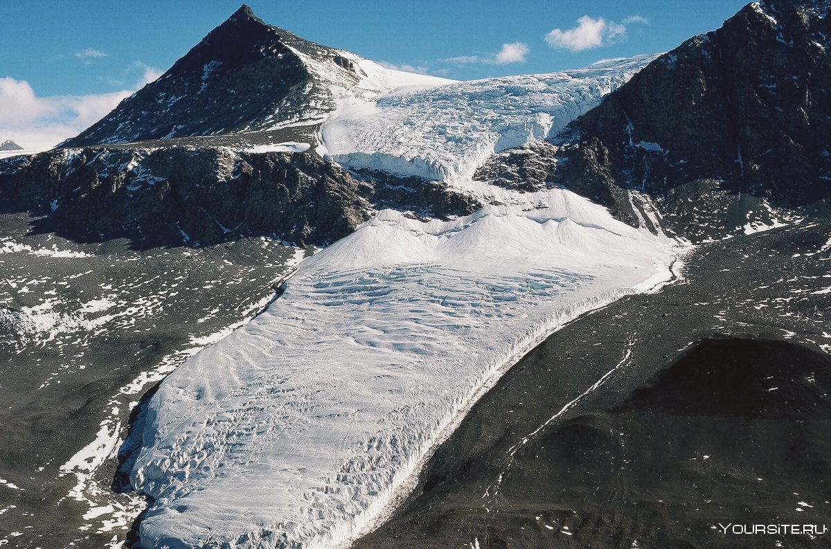 Горно Долинные ледники