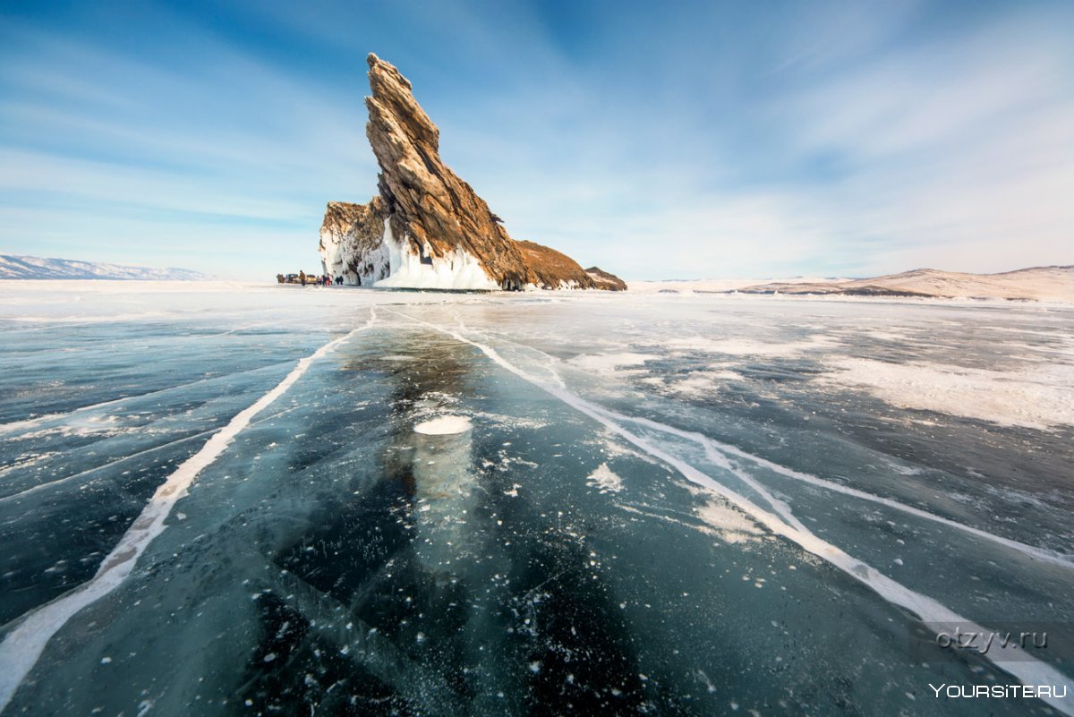 Зимний Байкал Малое море