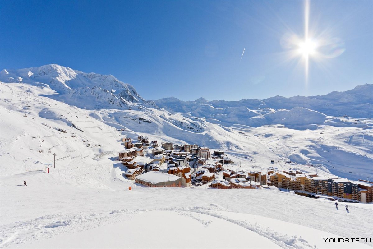 Лех Австрия горнолыжный курорт