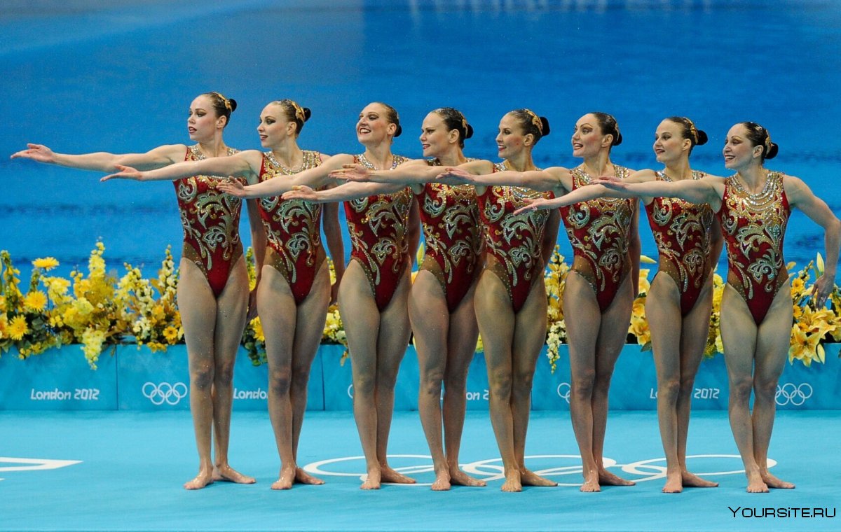 Синхронное плавание сборная России 2020