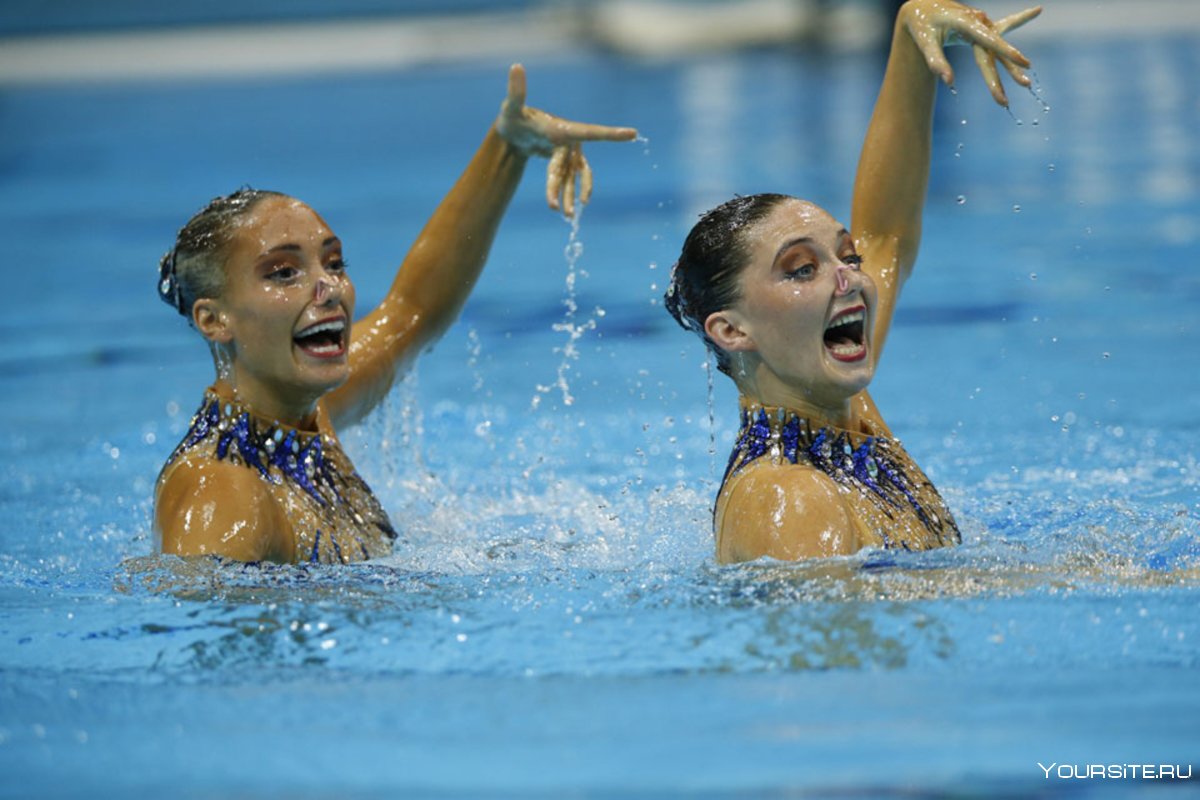 Синхронное плавание олимпиада 2020