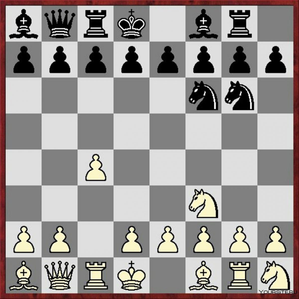 Итальянка шахматы дебют