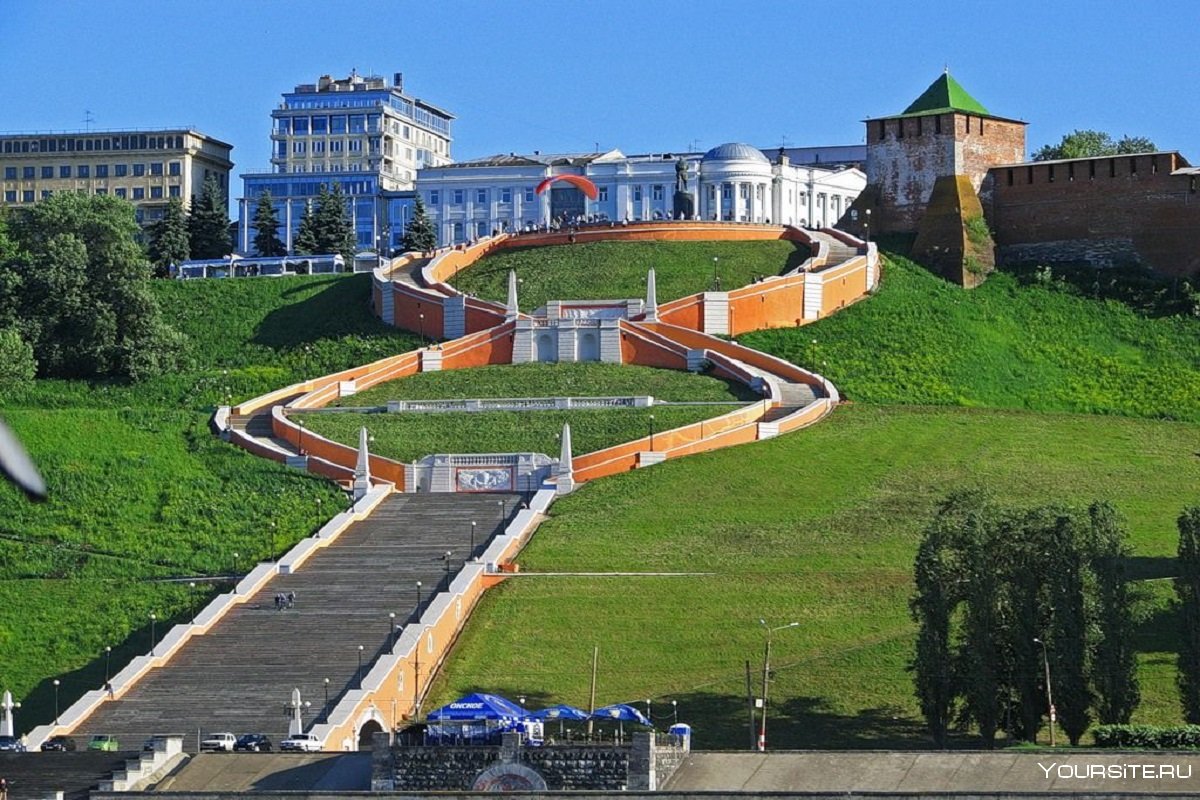 Нижний Новгород виды площадь Минина