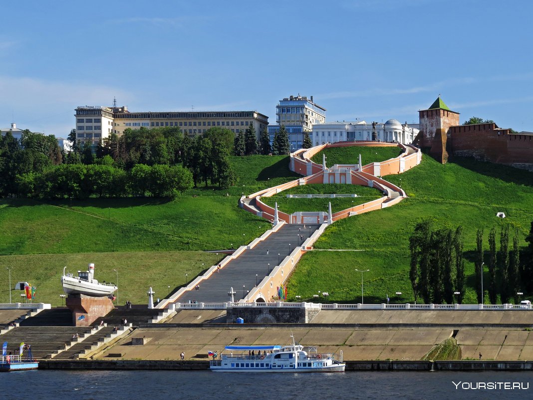 Город Нижний Новгород достопримечательности