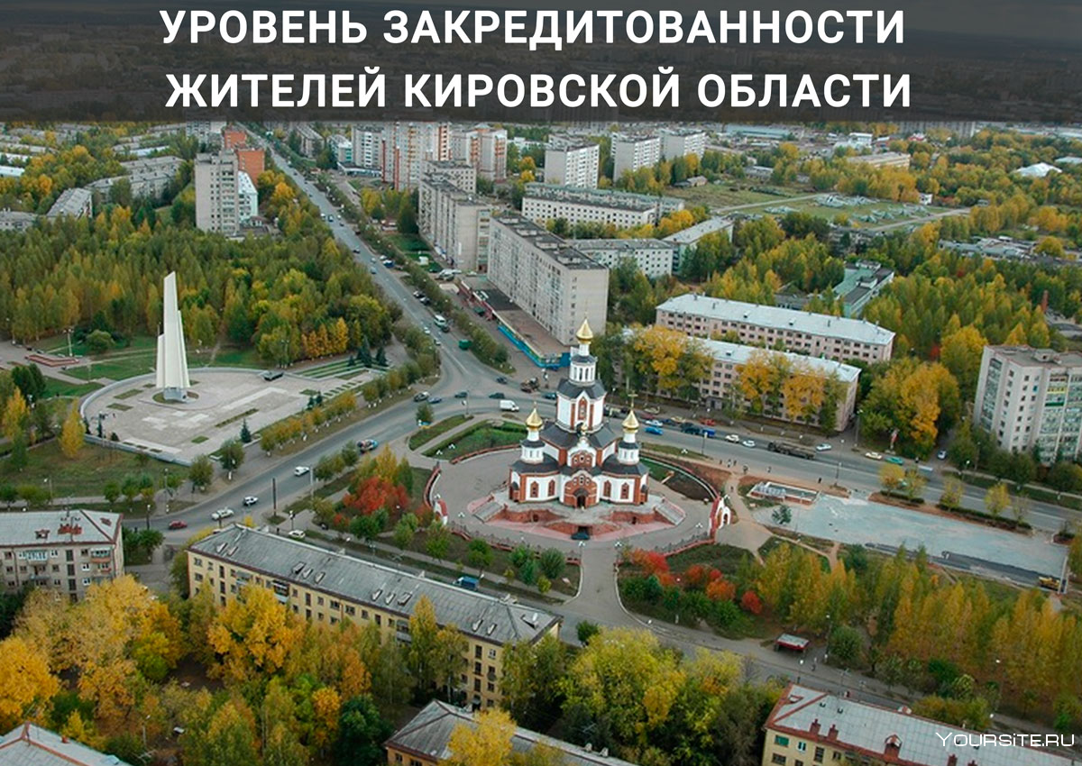 Город Киров Кировская область
