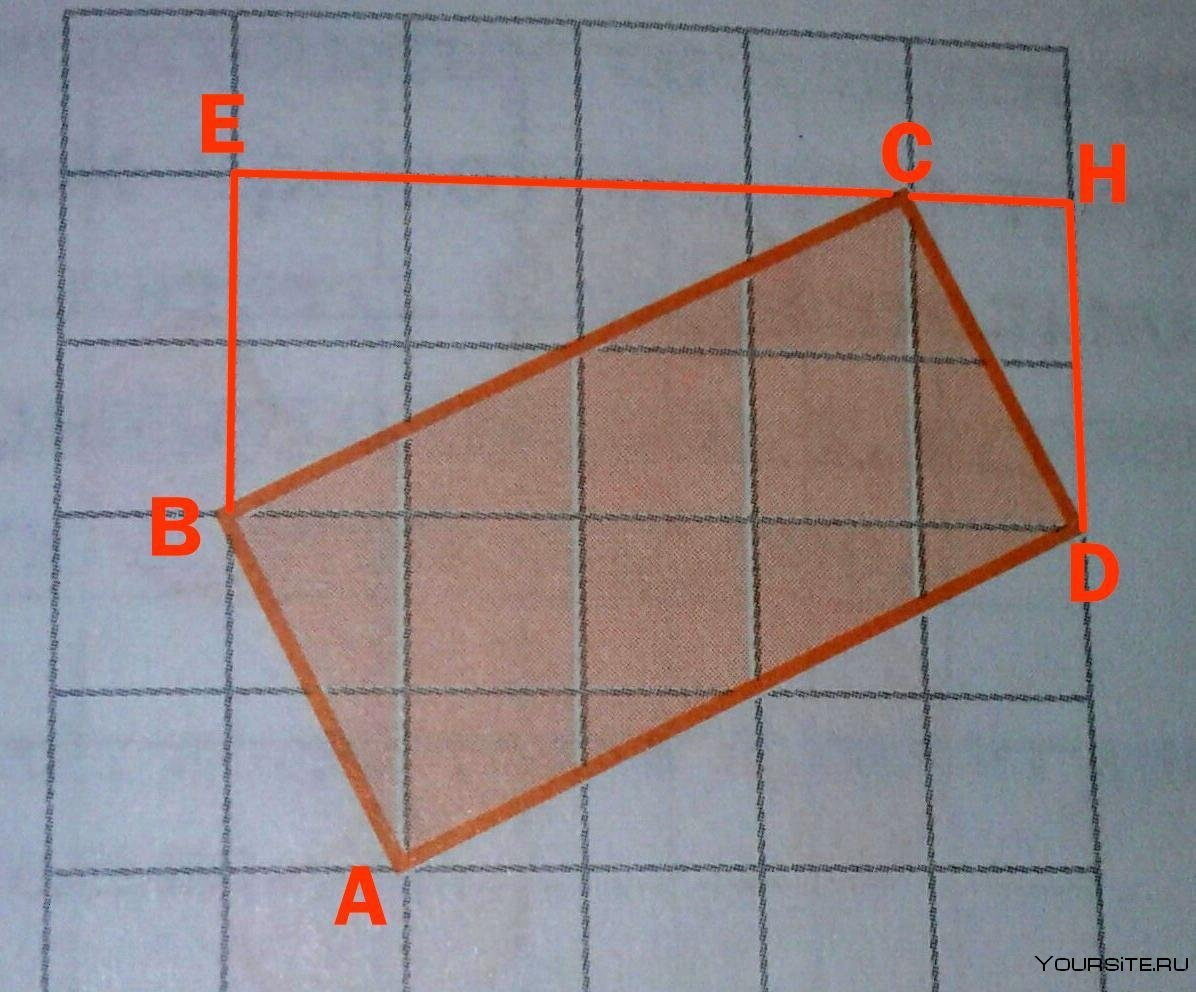 Теорема Пифагора формула квадрата