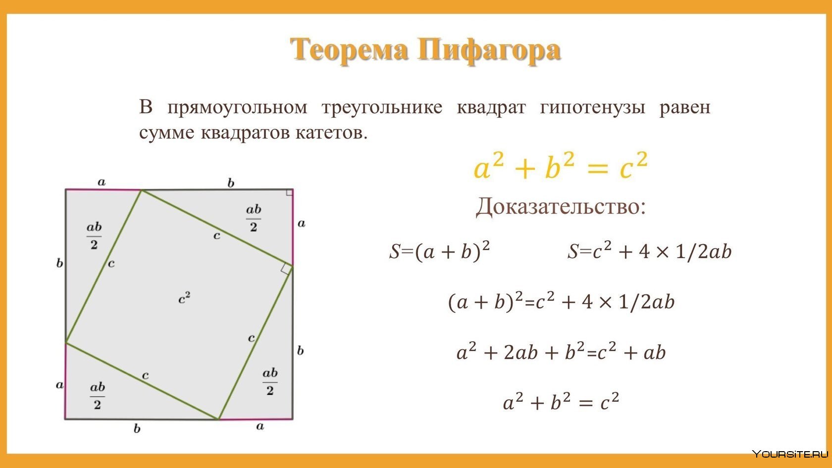 Нахождение теоремы пифагора. Формула площади теоремы Пифагора. Геометрическое решение теоремы Пифагора. Площади теорема Пифагора 8 класс. Теорема Пифагора формула квадрата.