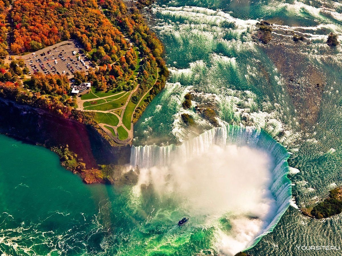 Ниагарский водопад смотровая площадка