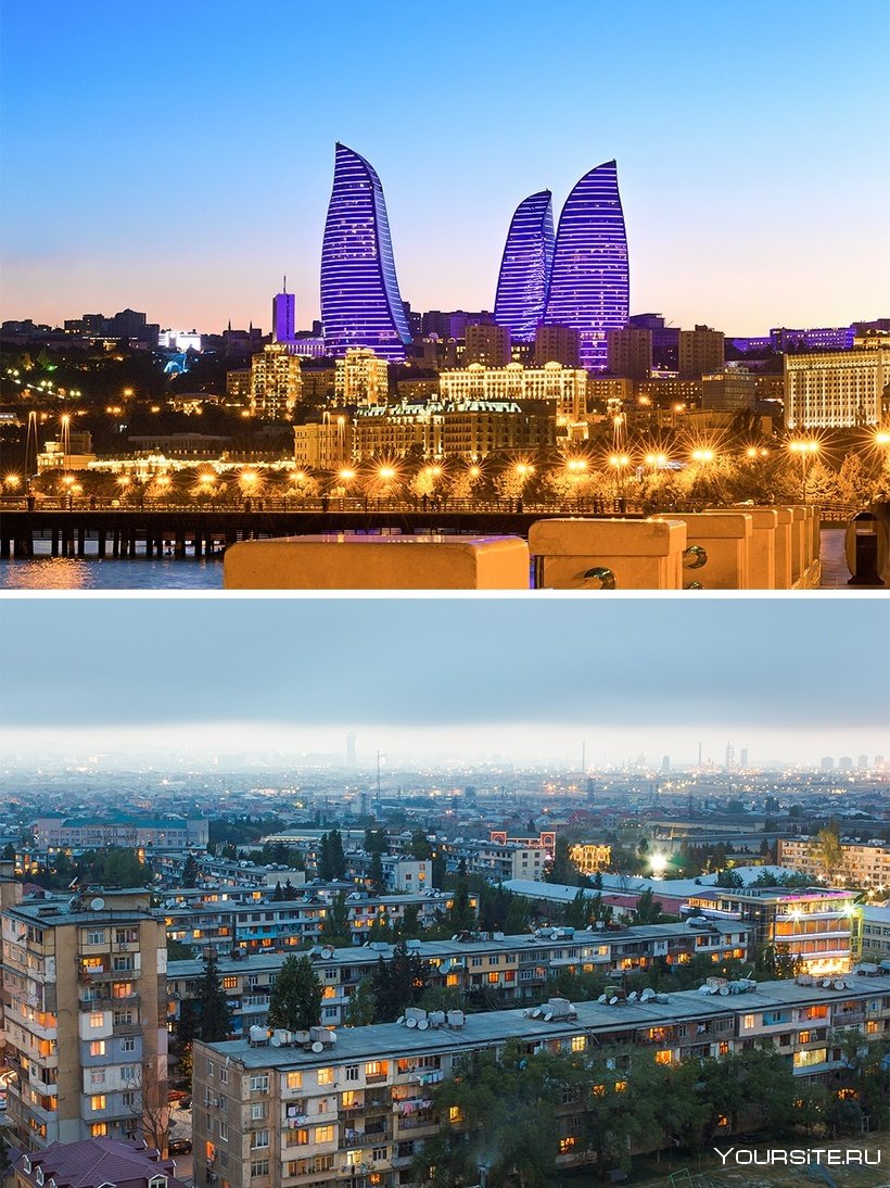 Баку столица азербайджанскую