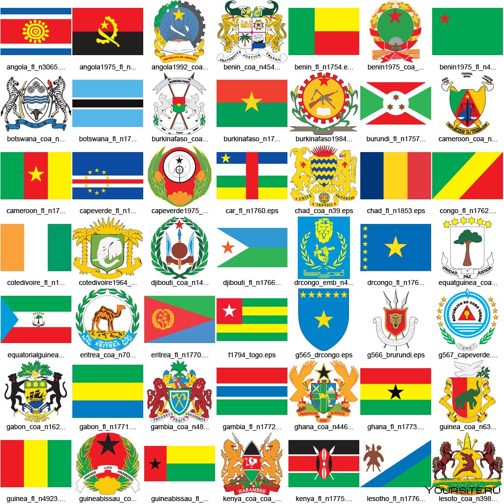 Показать флаги республик. Гербы стран окружающий мир 2 класс.