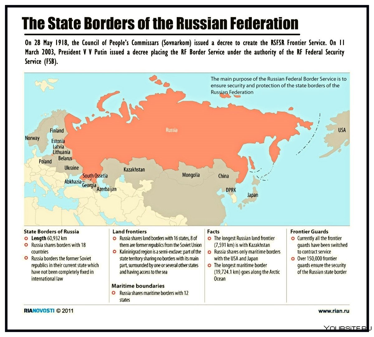 С какими странами граничит Россия