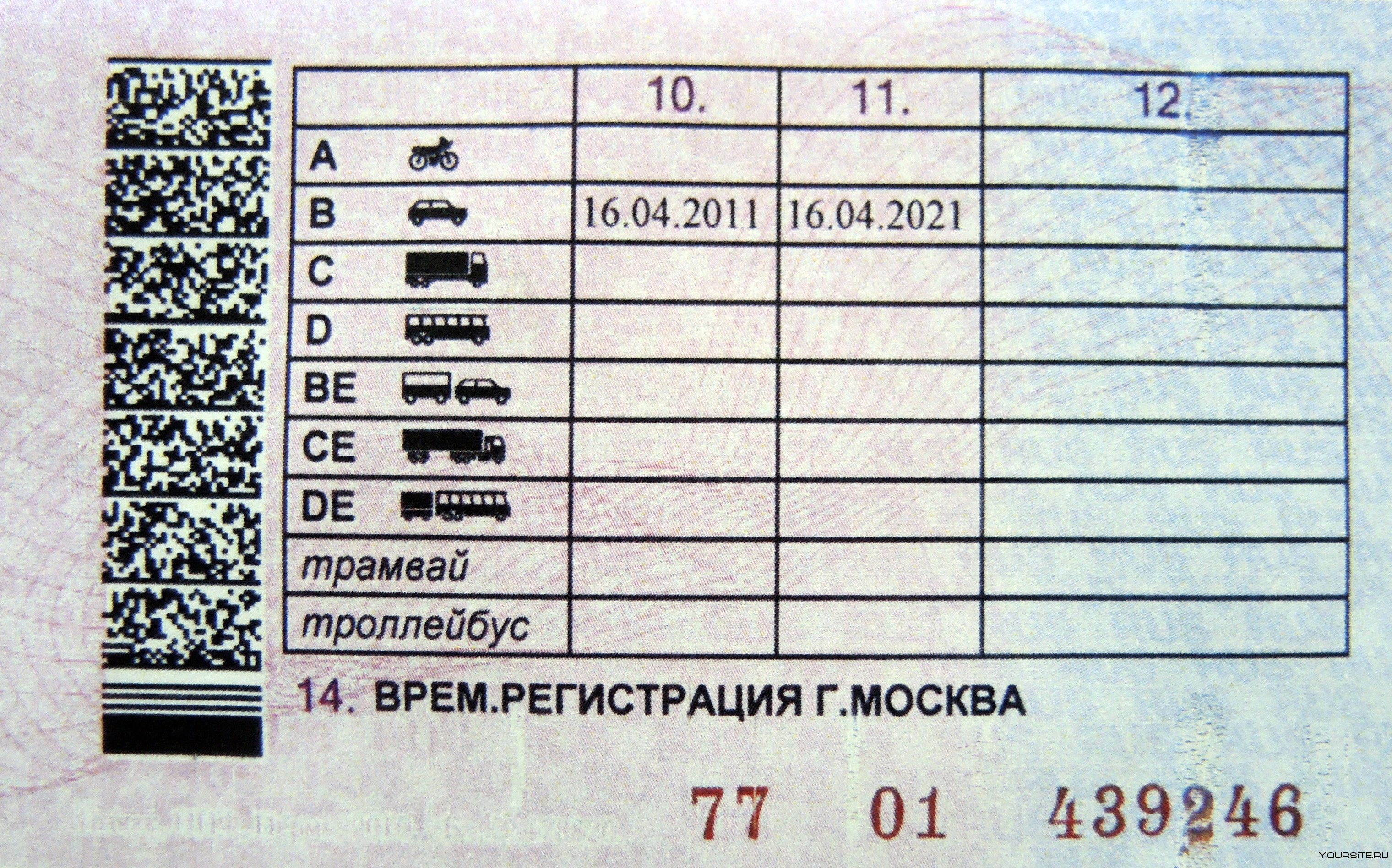 Водительское удостоверение категории