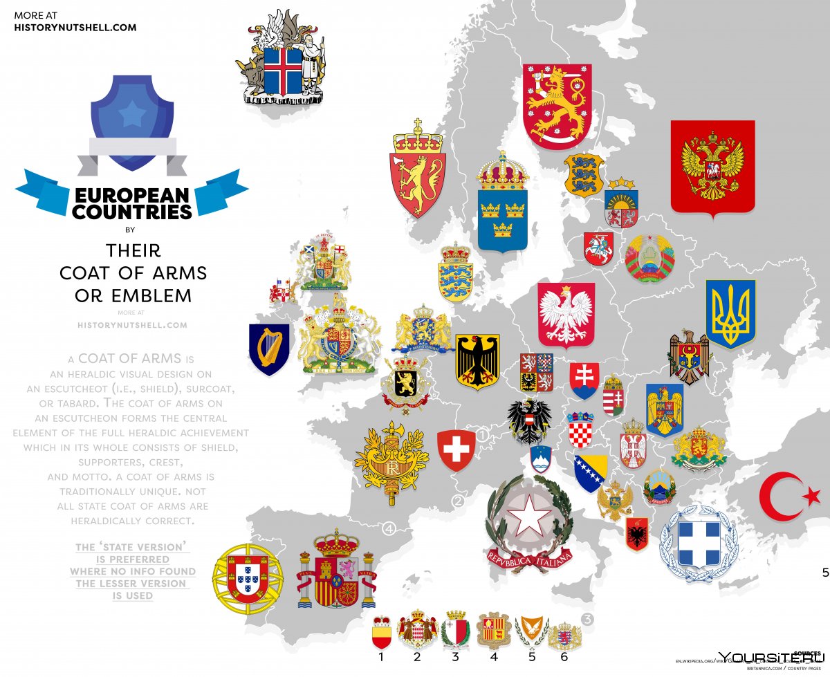 Гербы стран Европы