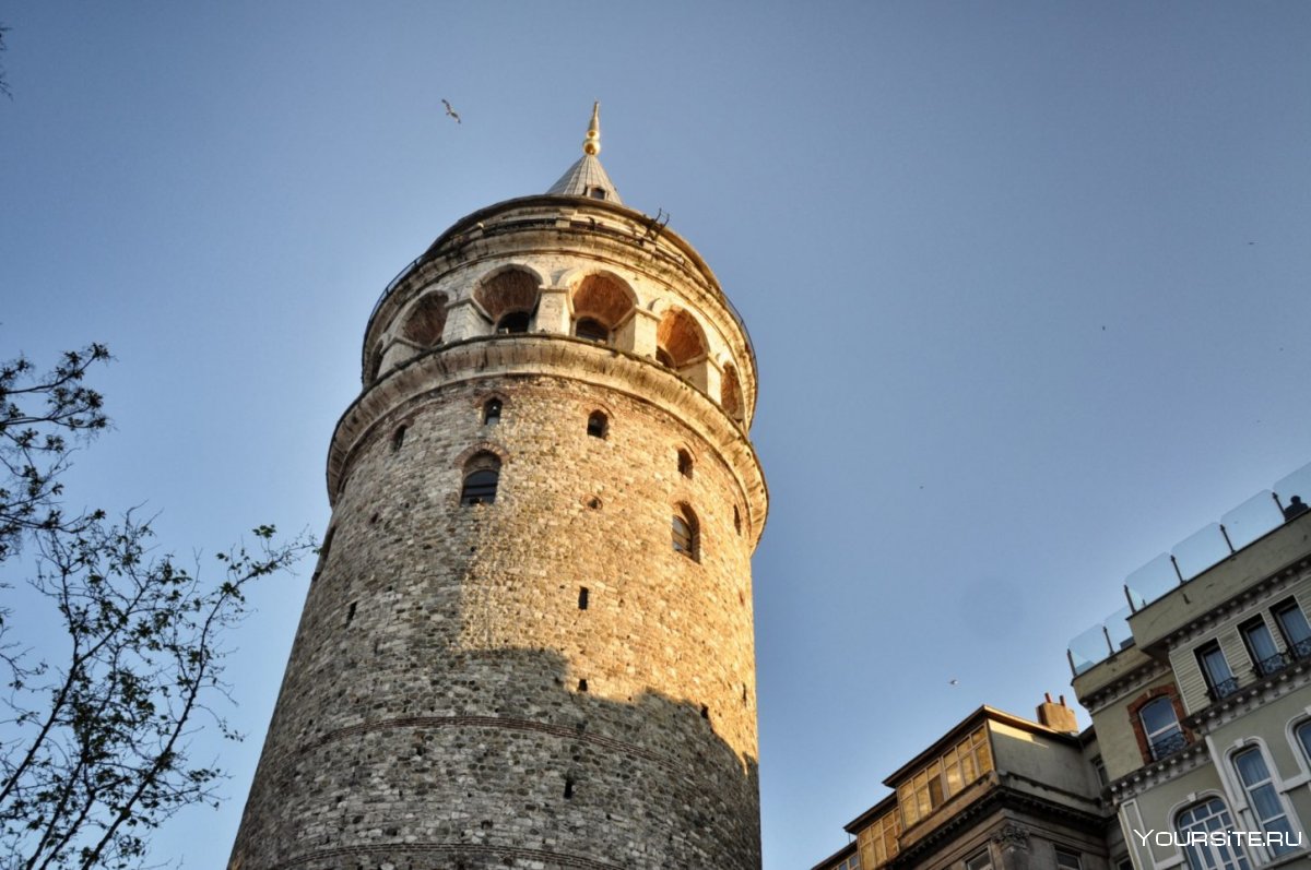 Византийские колокольни