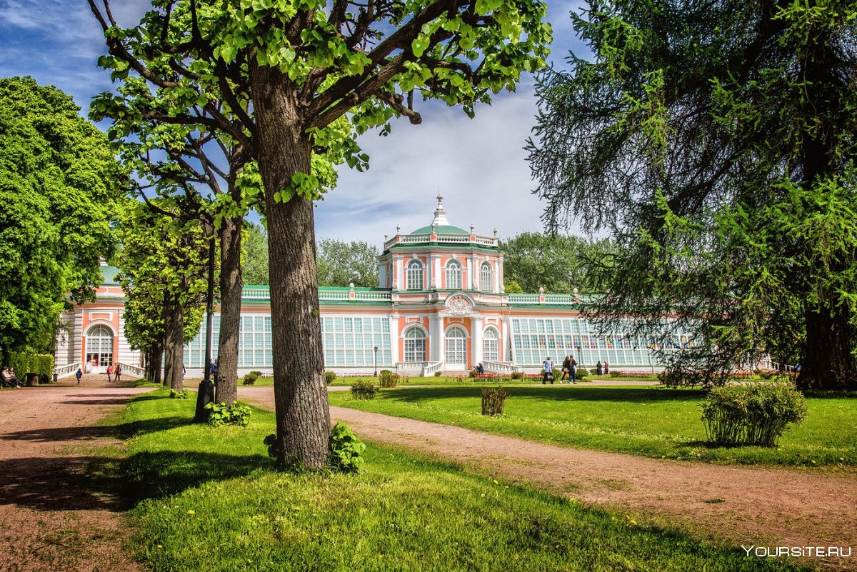 Музеи усадьбы в москве
