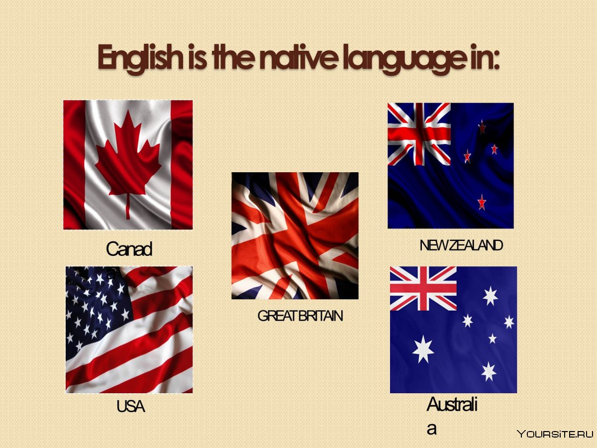 Символы англоязычных стран