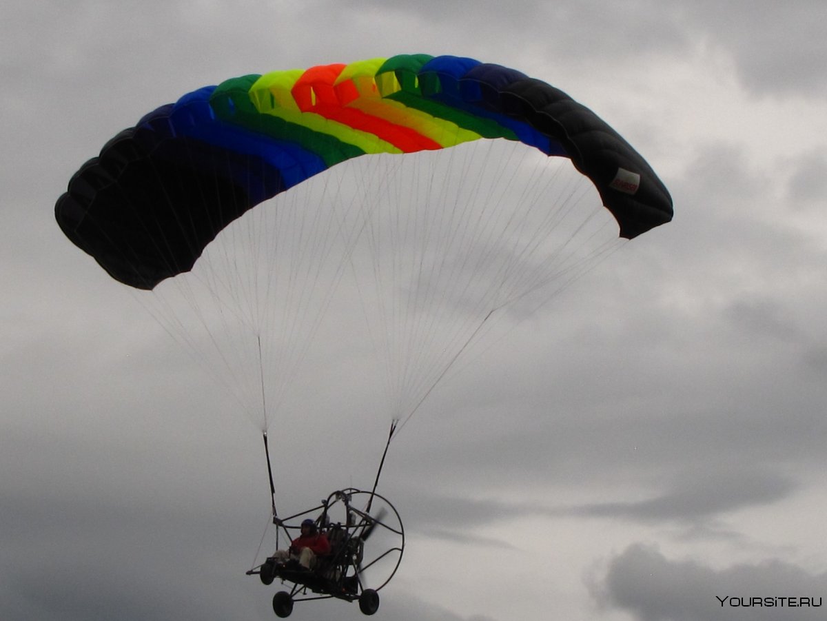 Гатчинский аэродром прыжки с парашютом