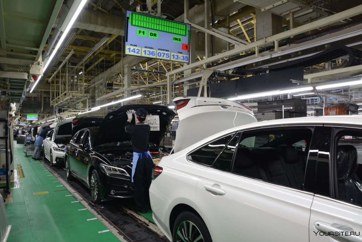 Автомобильные заводы Японии