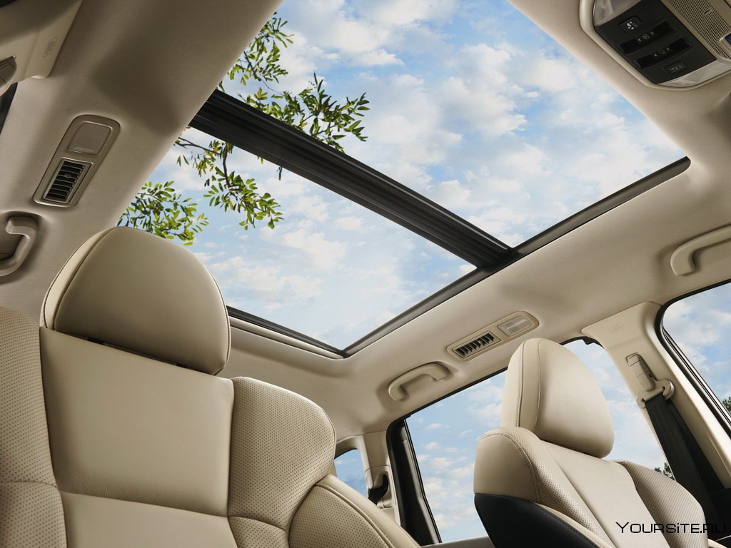 Citroen c4 панорамная крыша