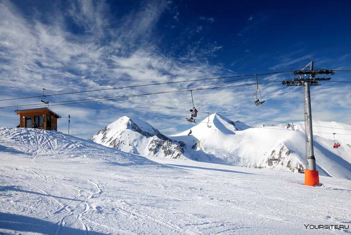 Болгария горные лыжи Банско