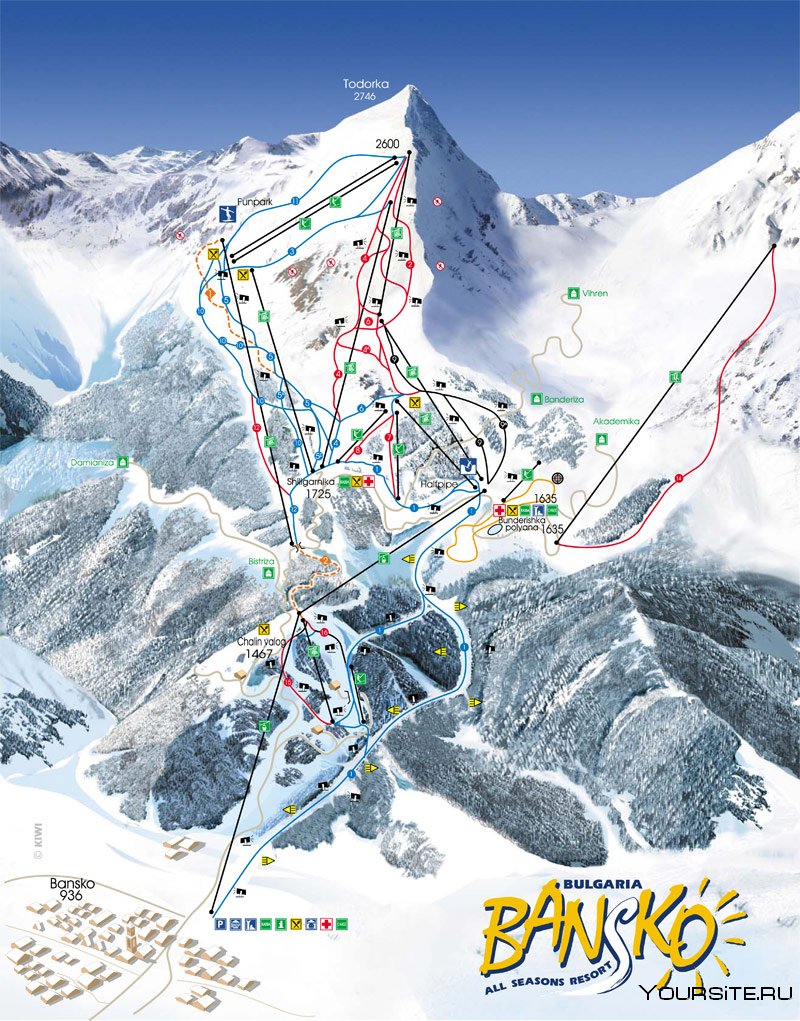 Банско Болгария горнолыжный курорт карта трасс