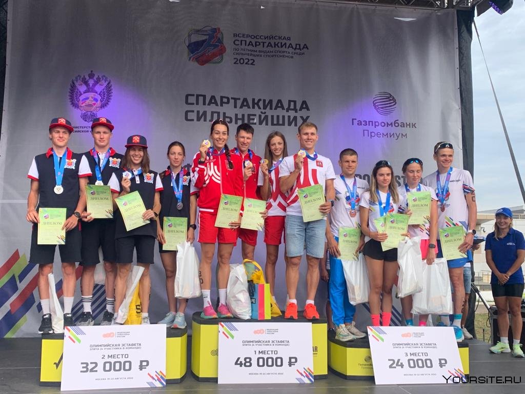 Типы пресса